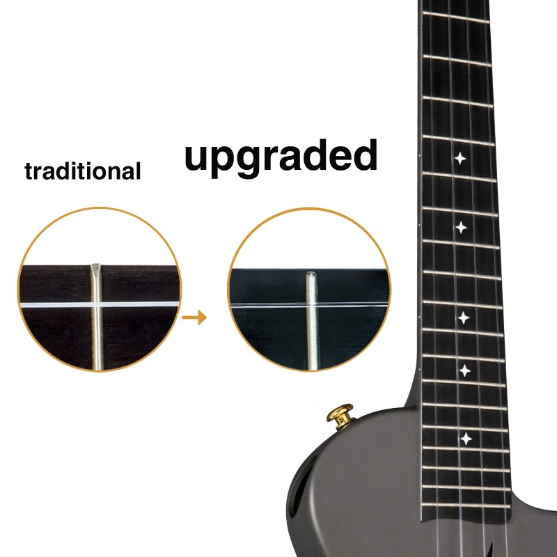 Enya Tenor Ukulele NOVA U Pro  – Musical Instrument Morocco recenzja i cena