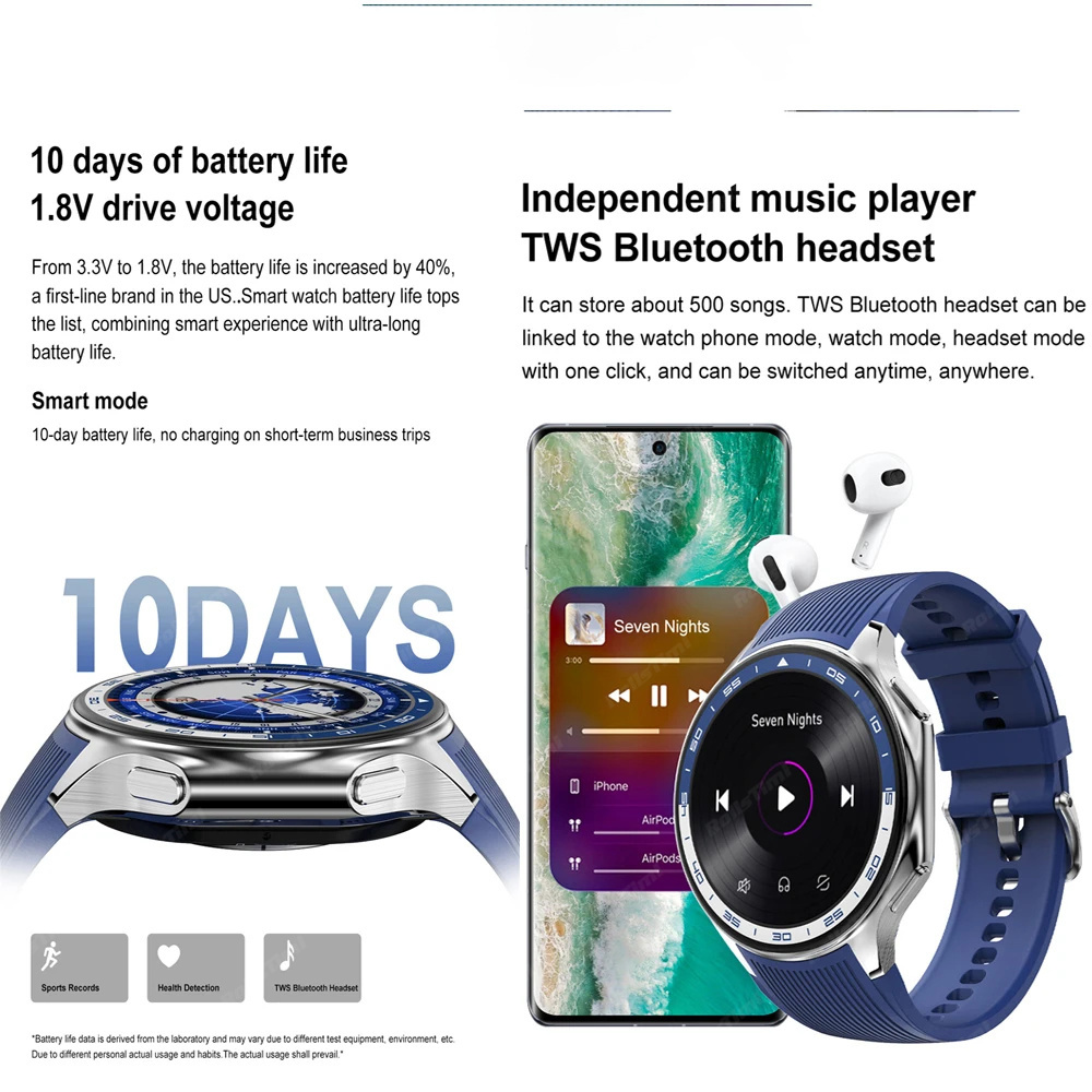 1.43 AMOLED Smart Watch 3D Sur – Musical Instrument Japanese recenzja i cena