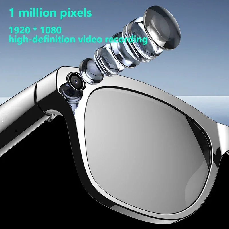 Okulary Lenovo AI Smart Glasse – Musical Instrument Japanese recenzja i cena