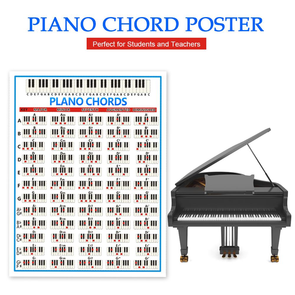 Tablature fortepian akord prak – Musical Instrument Poster recenzja i cena